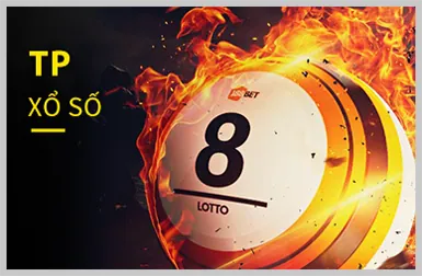 Câu hỏi thường gặp về khuyến mãi good88 game